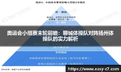 奥运会小组赛末轮前瞻：聊城体操队对阵扬州体操队的实力解析